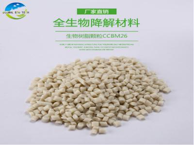 可降解塑料袋的質(zhì)量怎么樣？是不是真的可降解？